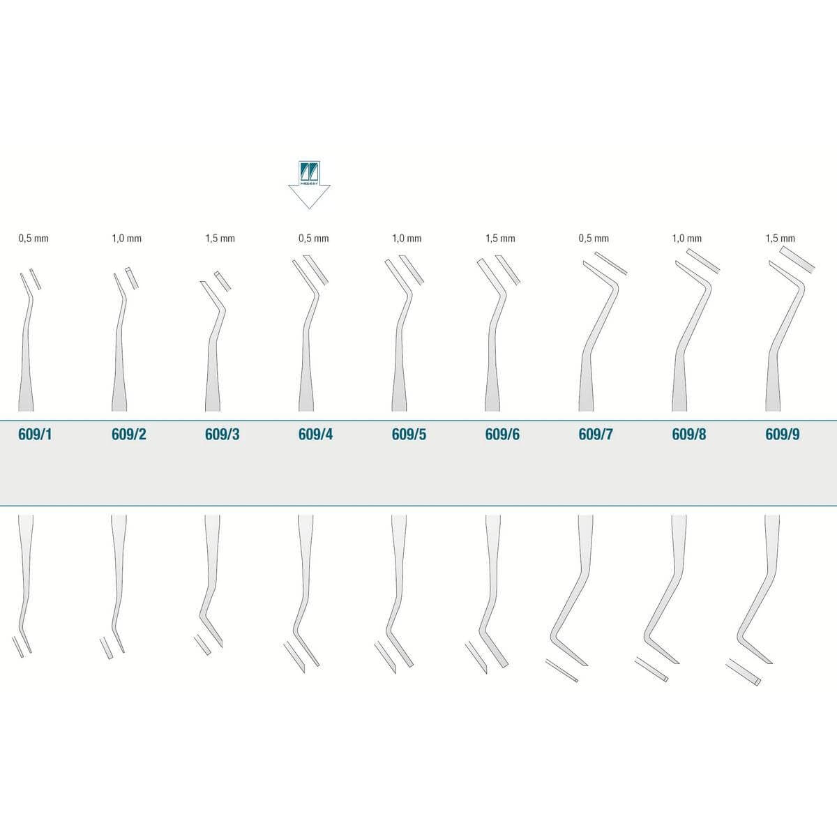 Enamel Instrument 0.5mm N.4