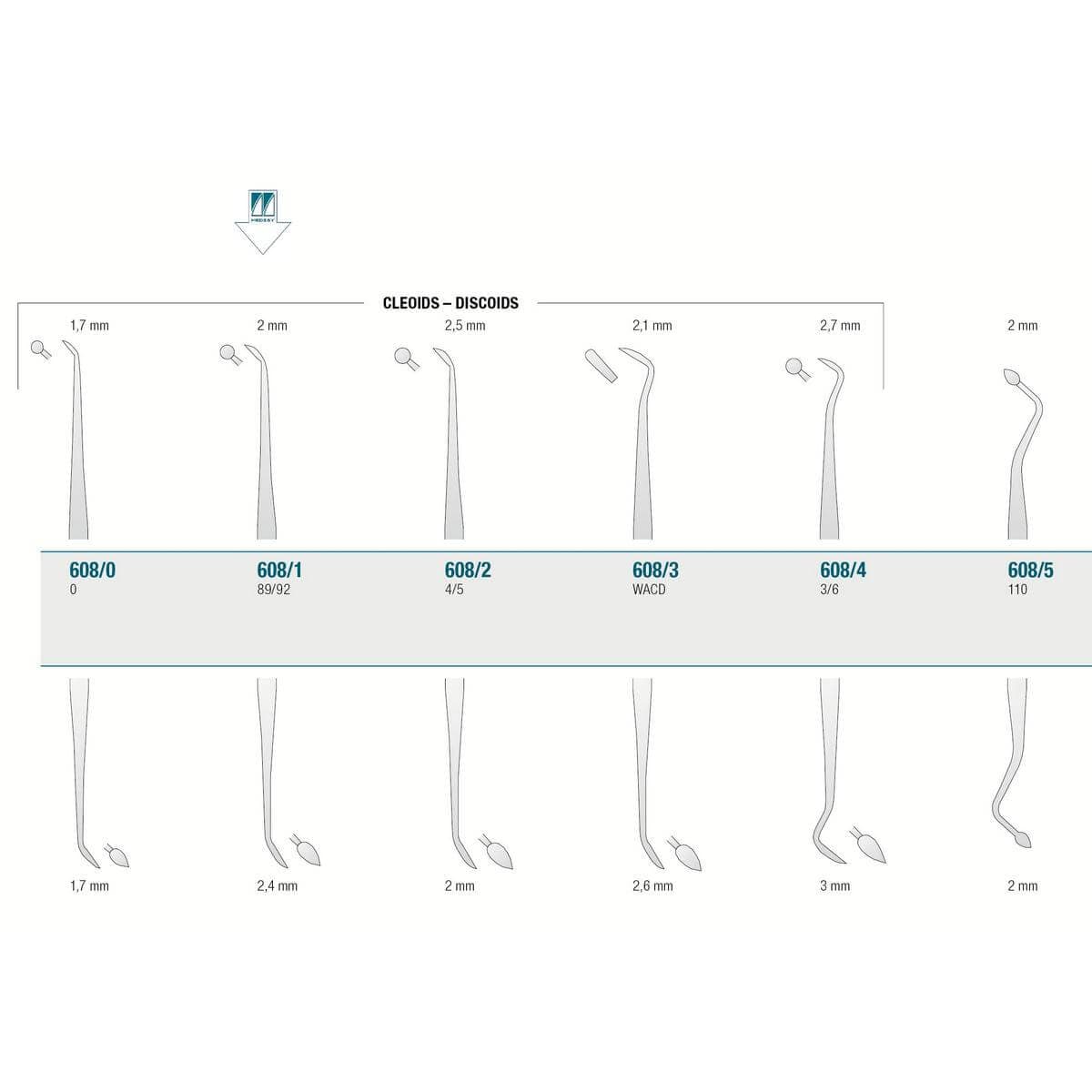 Amalgam/Composite Carver N.89/92