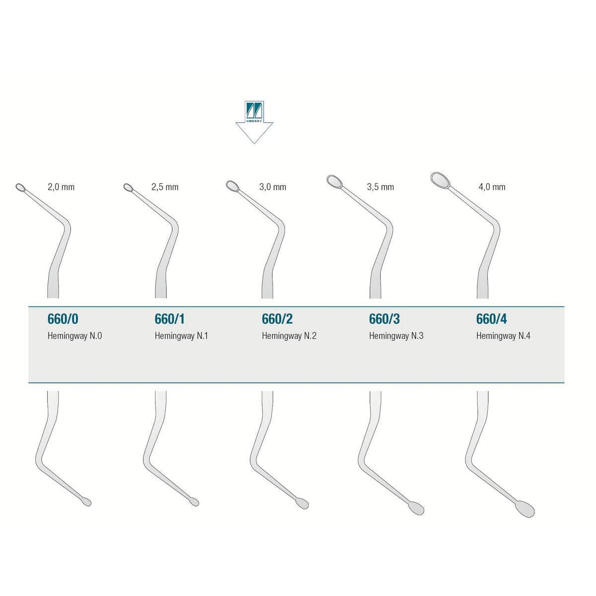 Bone Curette Hemingway N.2