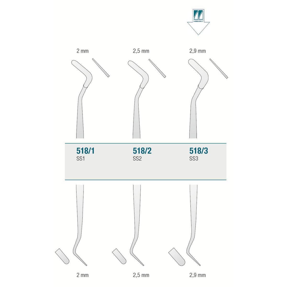 Composite Instrument SS3
