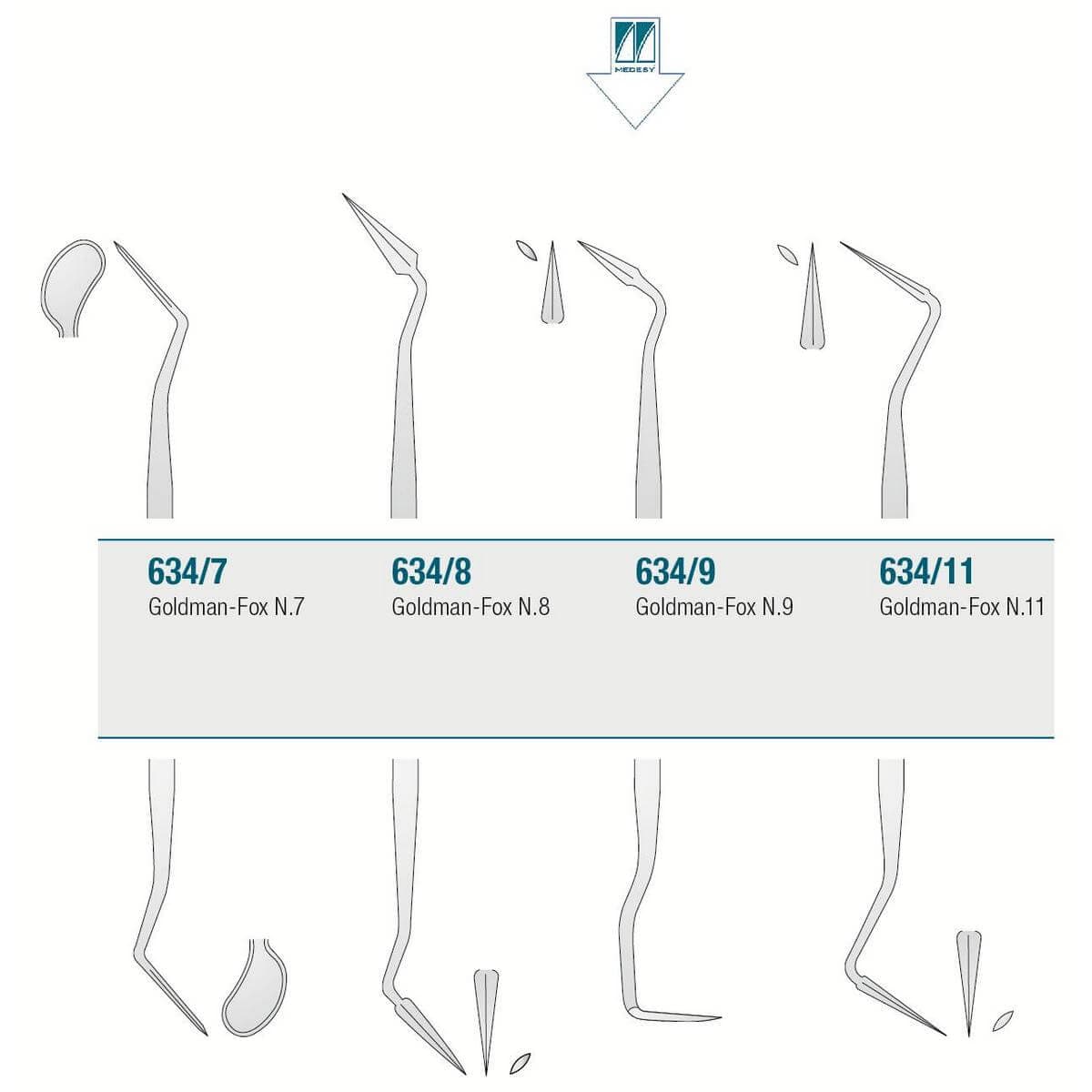 Perio Knife Goldman-Fox N.9