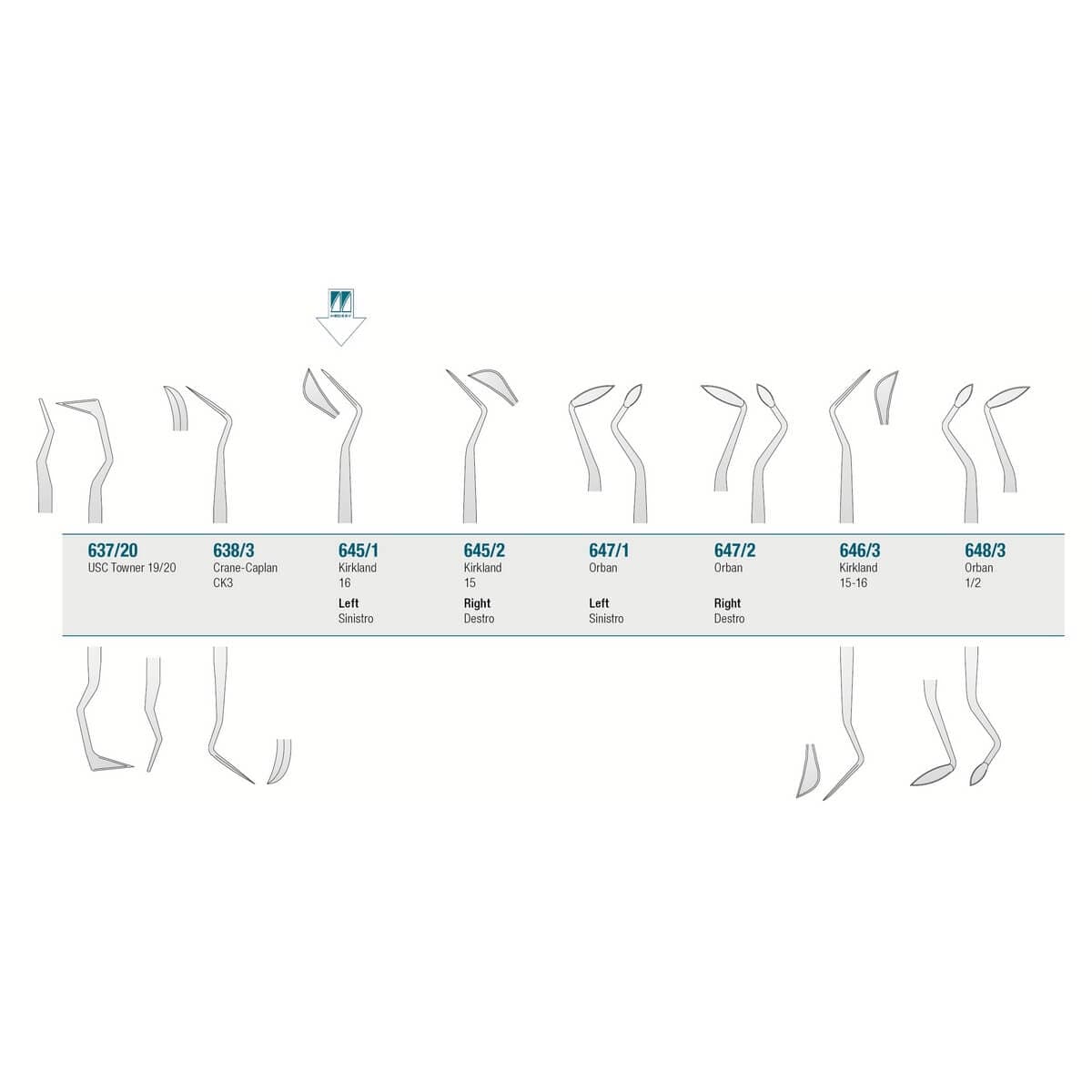 Perio Knife Kirkland N.16 Left