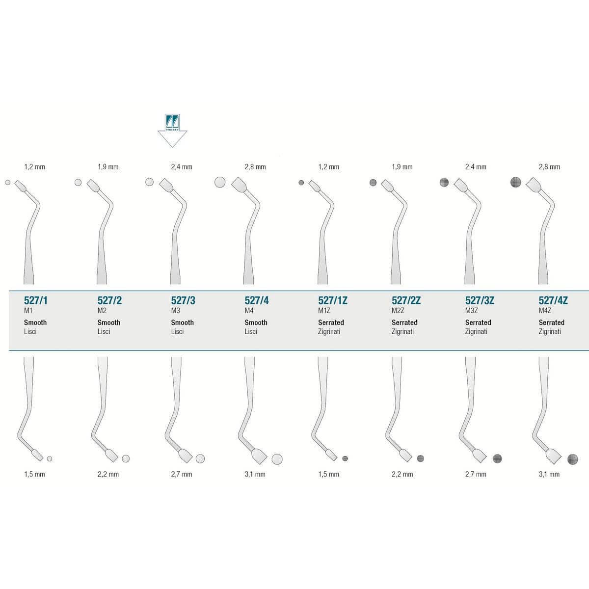 Filling Instrument M3
