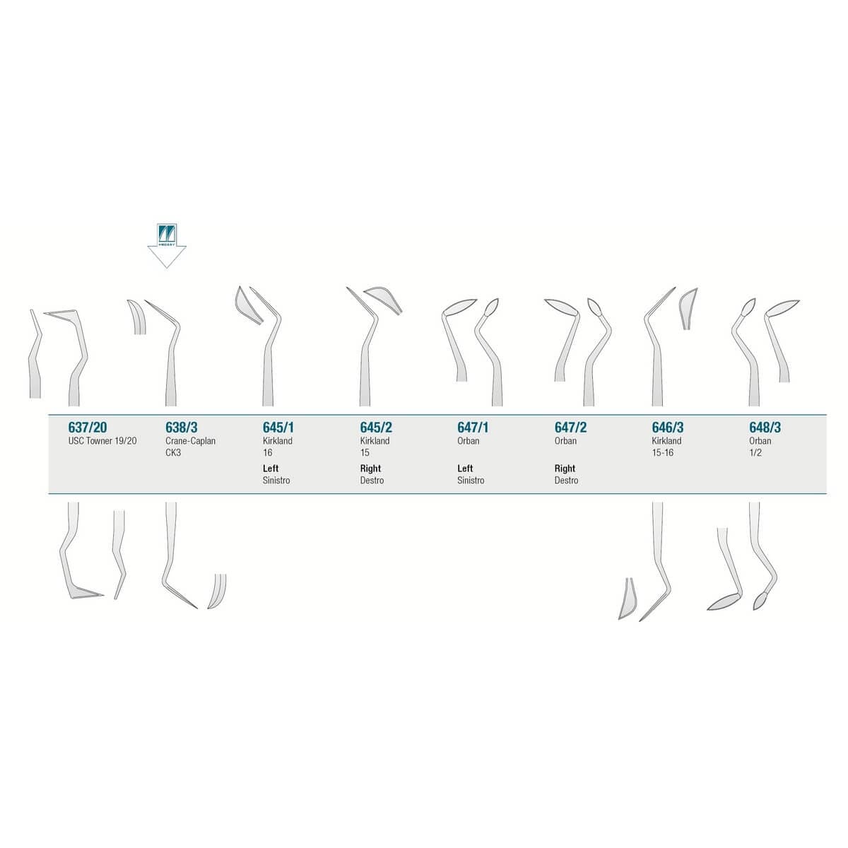 Perio Knife Crane-Kaplan CK3