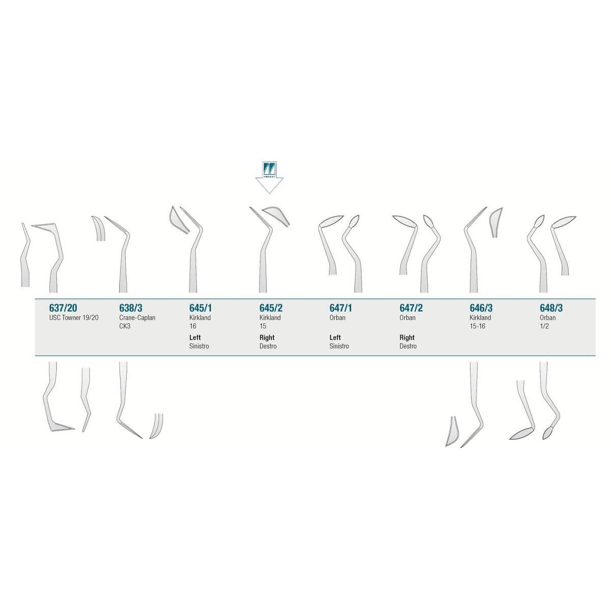 Perio Knife Kirkland N.15 Right