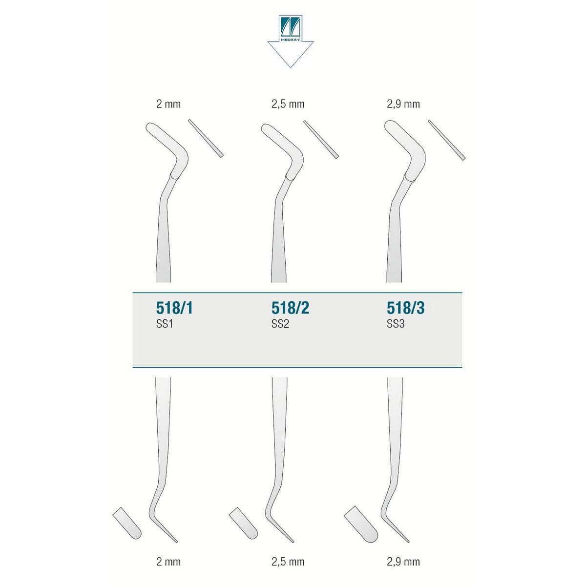 Composite Instrument SS2