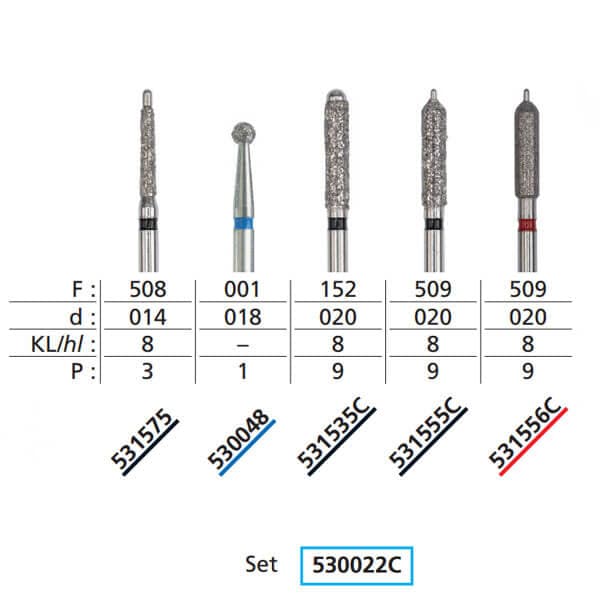 Diafutur C Set, for All-Ceramic Restorations Kit/5