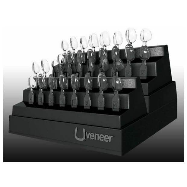 UVENEER Kit, Direct Composite Template System