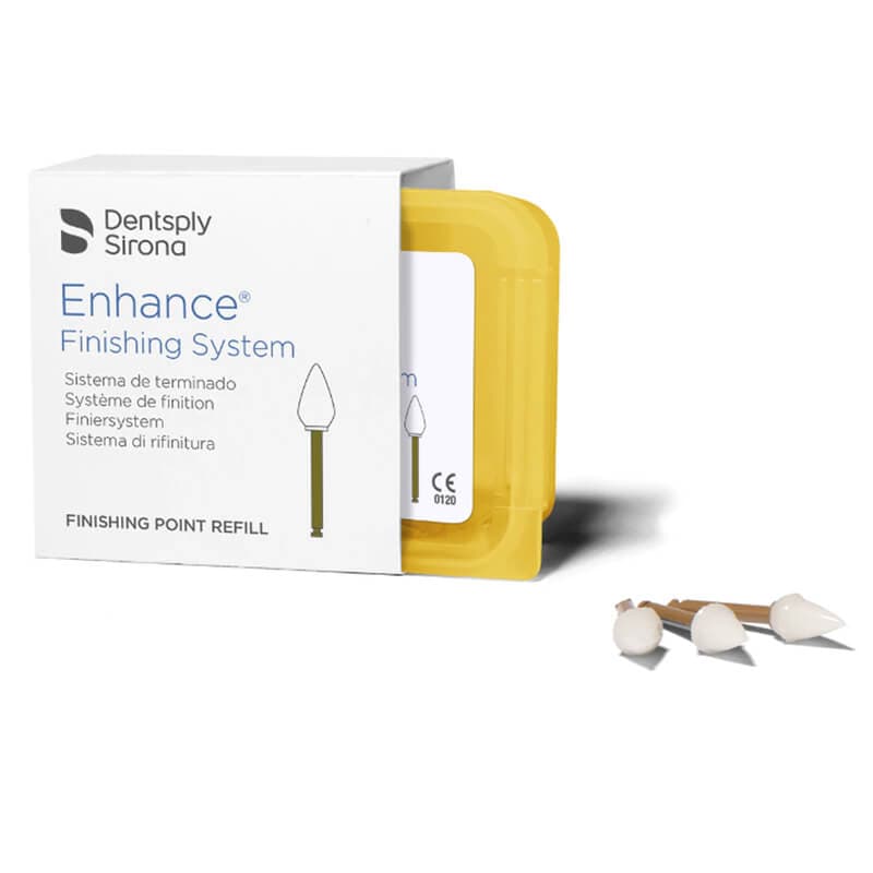 Enhance Finishing RA Points, PK/30