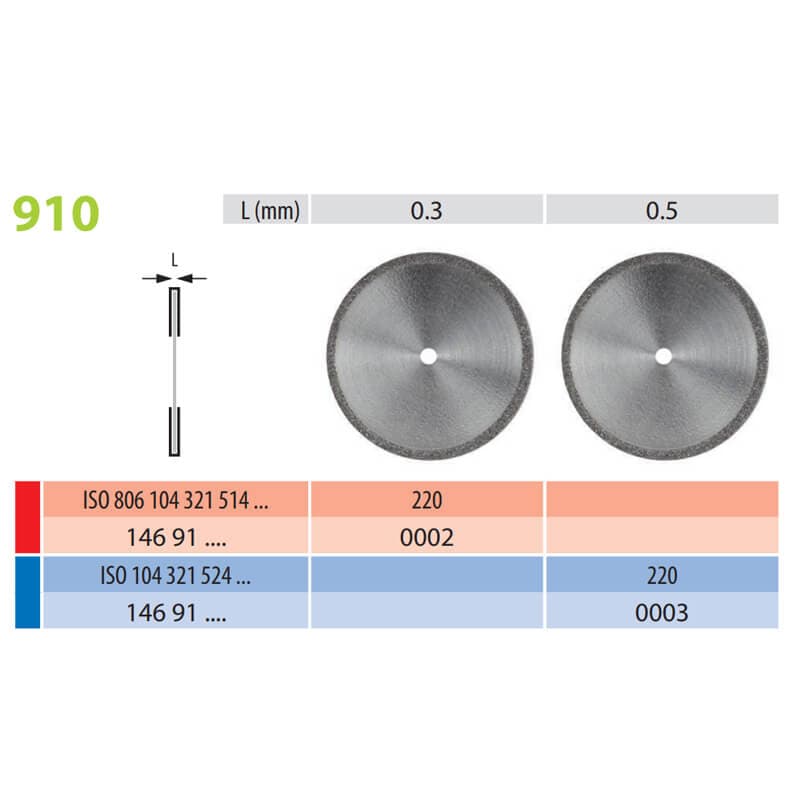 Trimming & Flexible Diamond Disc 910-220, Medium, 1 Piece